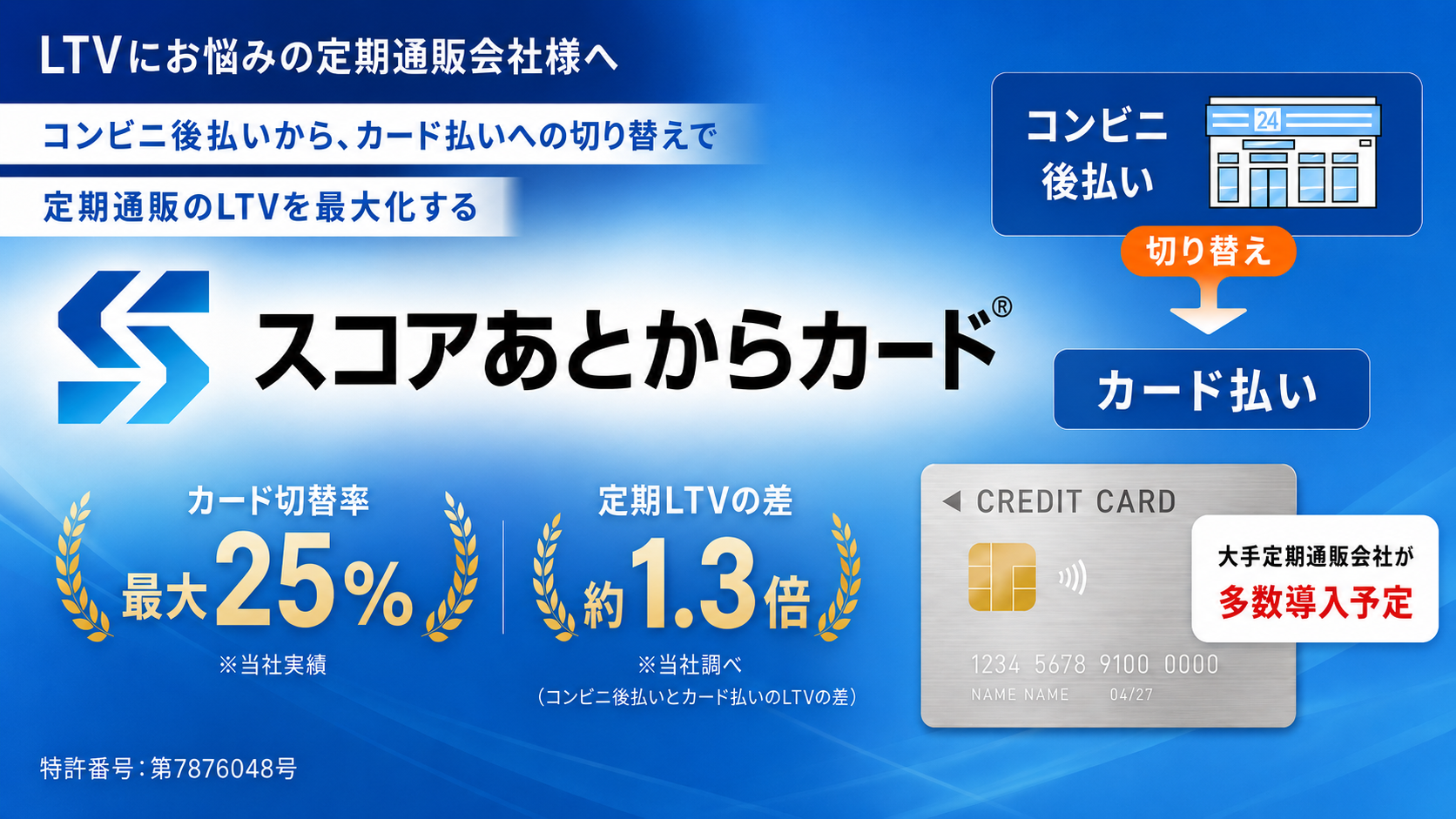 スコアあとからカード®